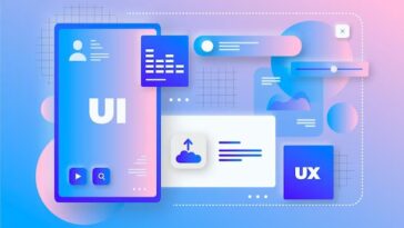 UI/UX design services company 