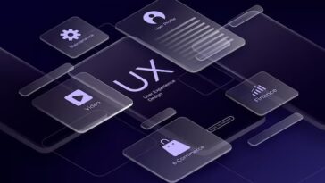  responsive UI/UX design services